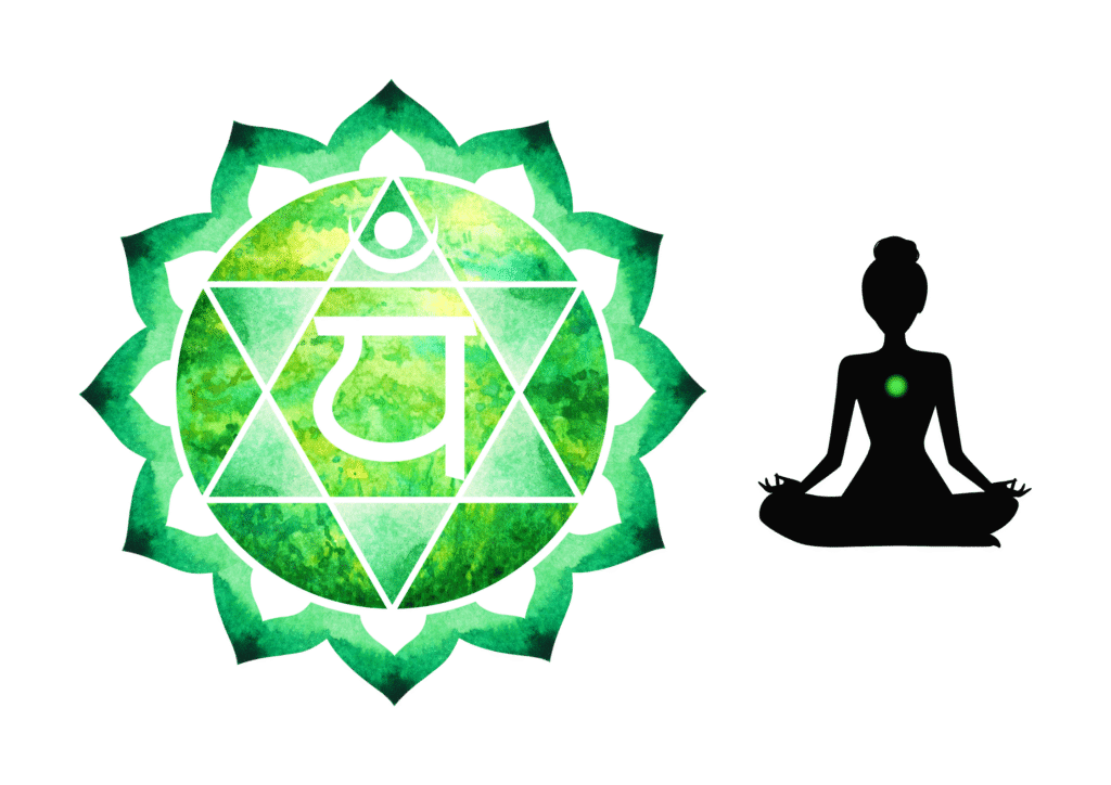 Herzchakra