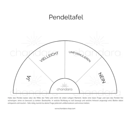 Pendeltafel – Minimalistische Dowsing Chart für klare Antworten